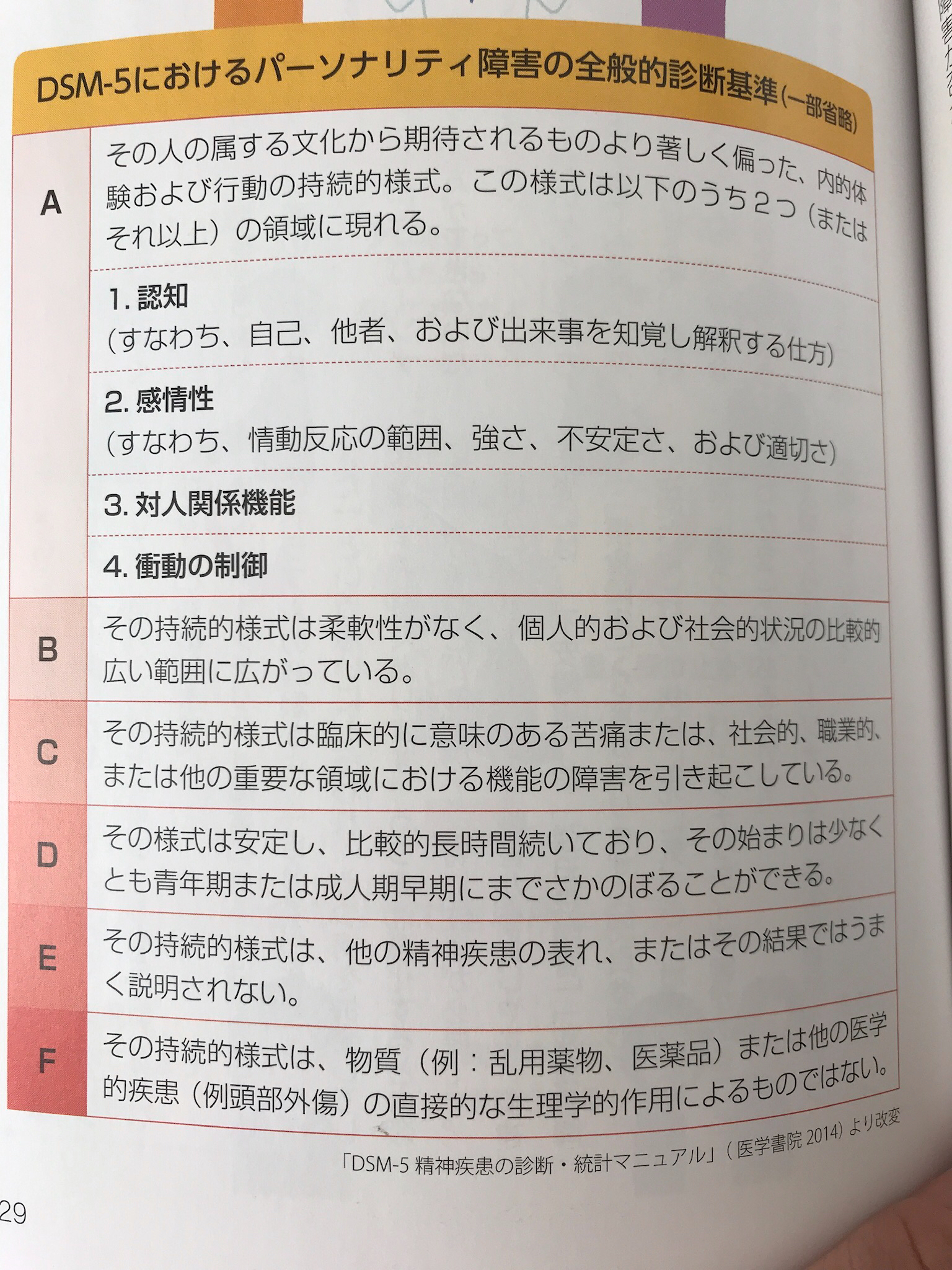 3A0BD950-06E7-43F3-8CFB-1C89E54C0D4F.jpeg