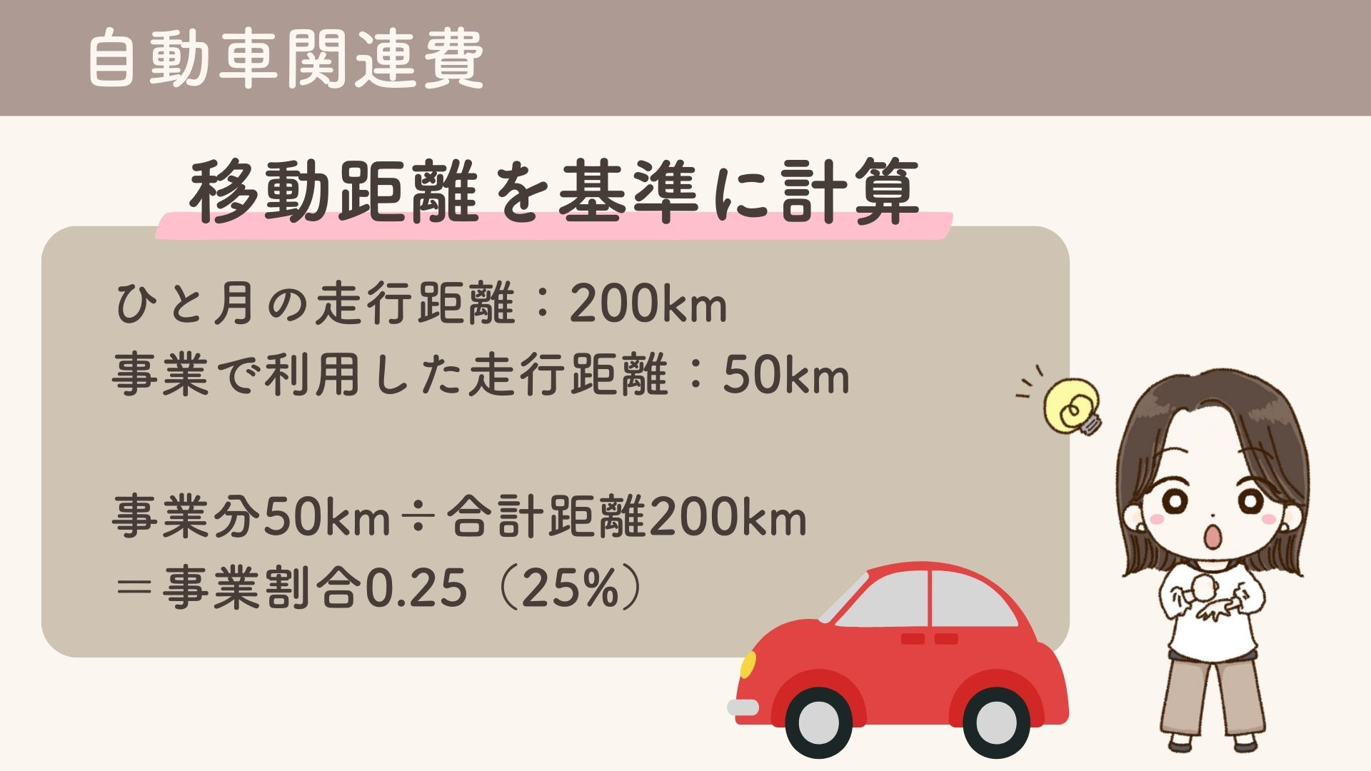 freeeマニュアルブック (3).jpg