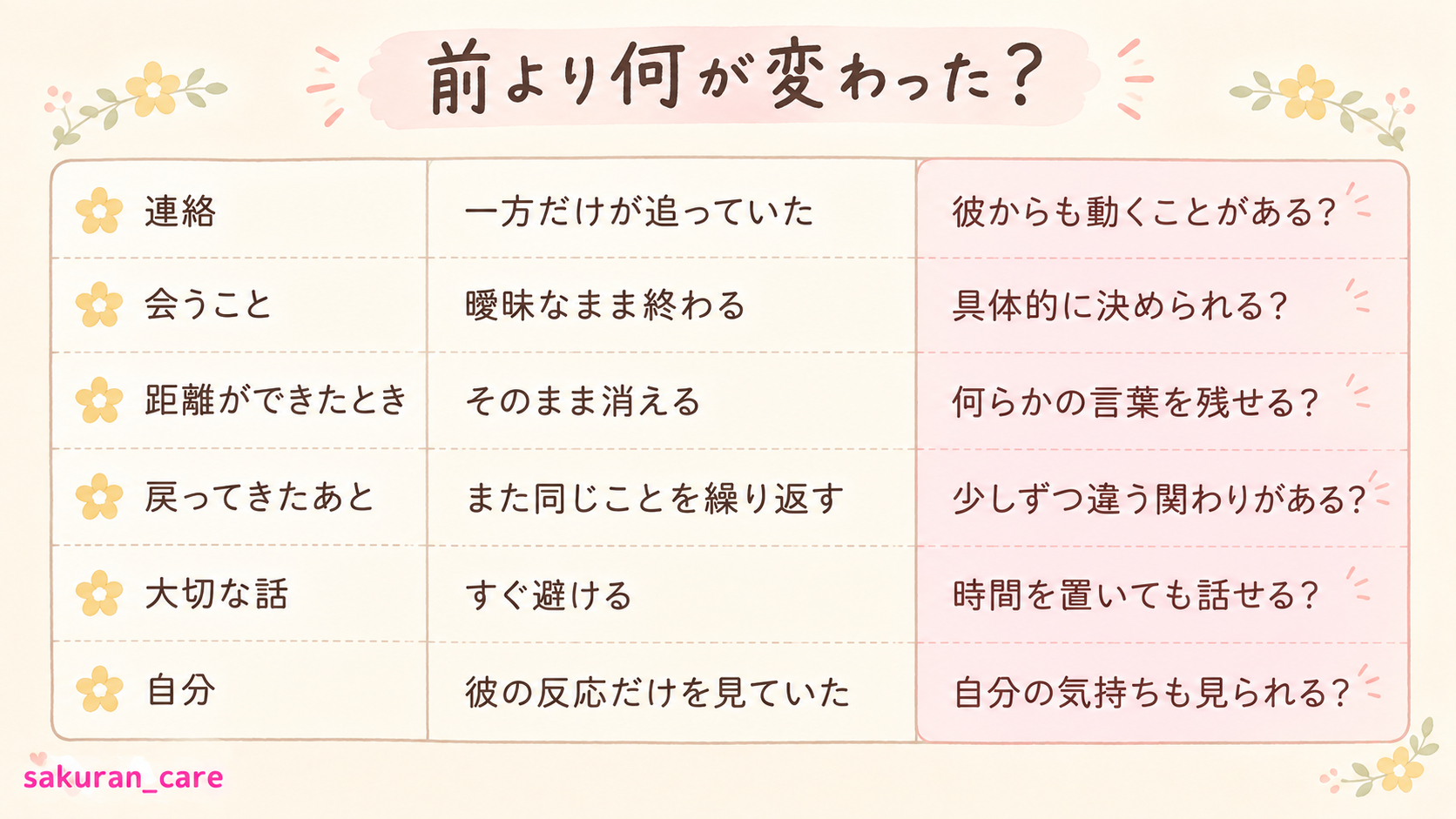 第7章の箇条書き.png