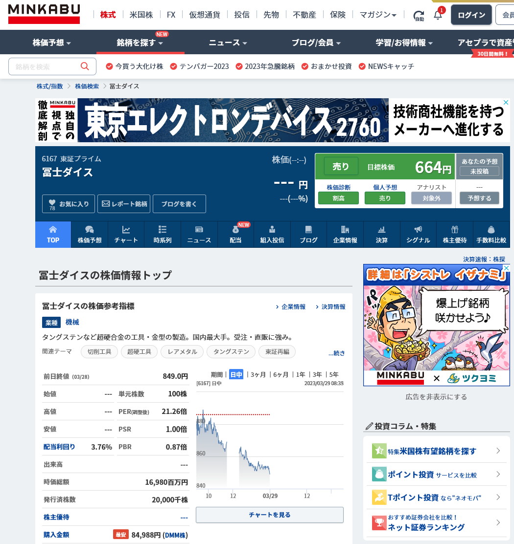 ④みんかぶ株価予想.png