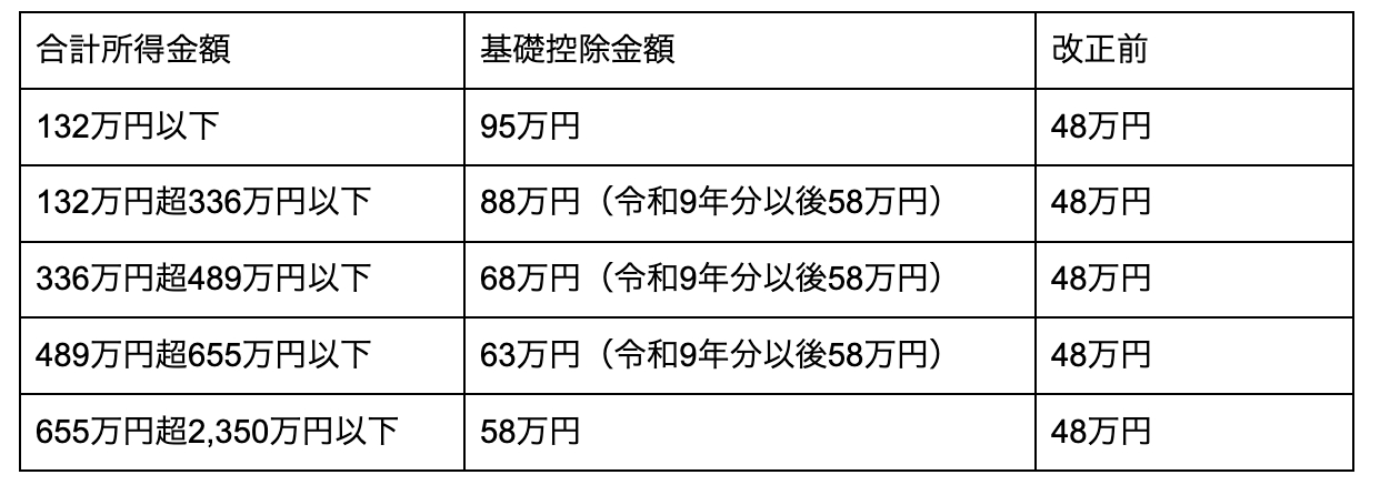 スクリーンショット 2025-08-11 0.44.31.png