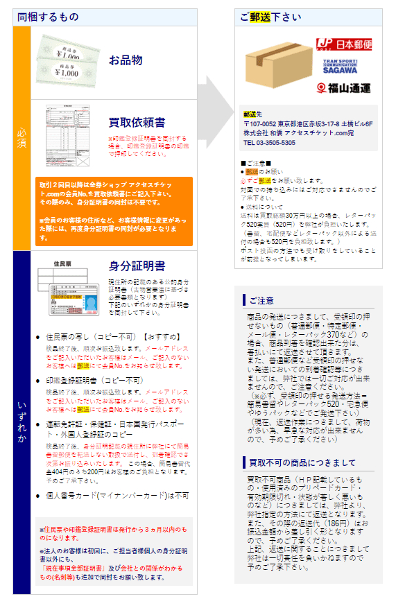 ココナラブログ_金券ショップ01.png