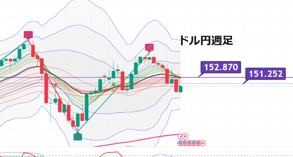 USDJPY_2025-03-01_18-06-47.png