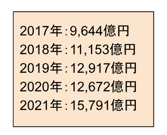 スクリーンショット 2023-12-02 130419.png