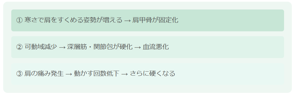 スクリーンショット 2025-12-20 151137.png