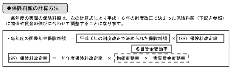 年金保険料改定率.png