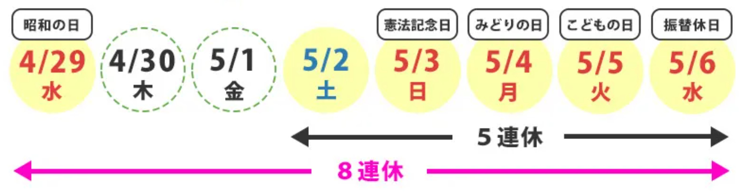 スクリーンショット 29-04-2026 08.48.35.png