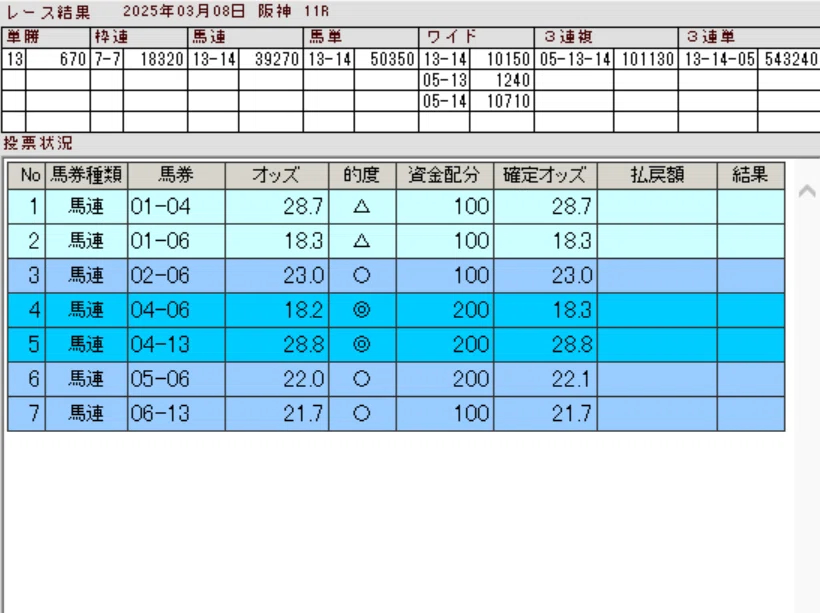 3.9Fレビュー.png