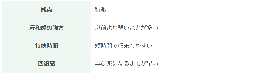 スクリーンショット 2025-12-18 084125.png