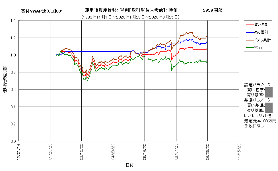 作成済5959g.png