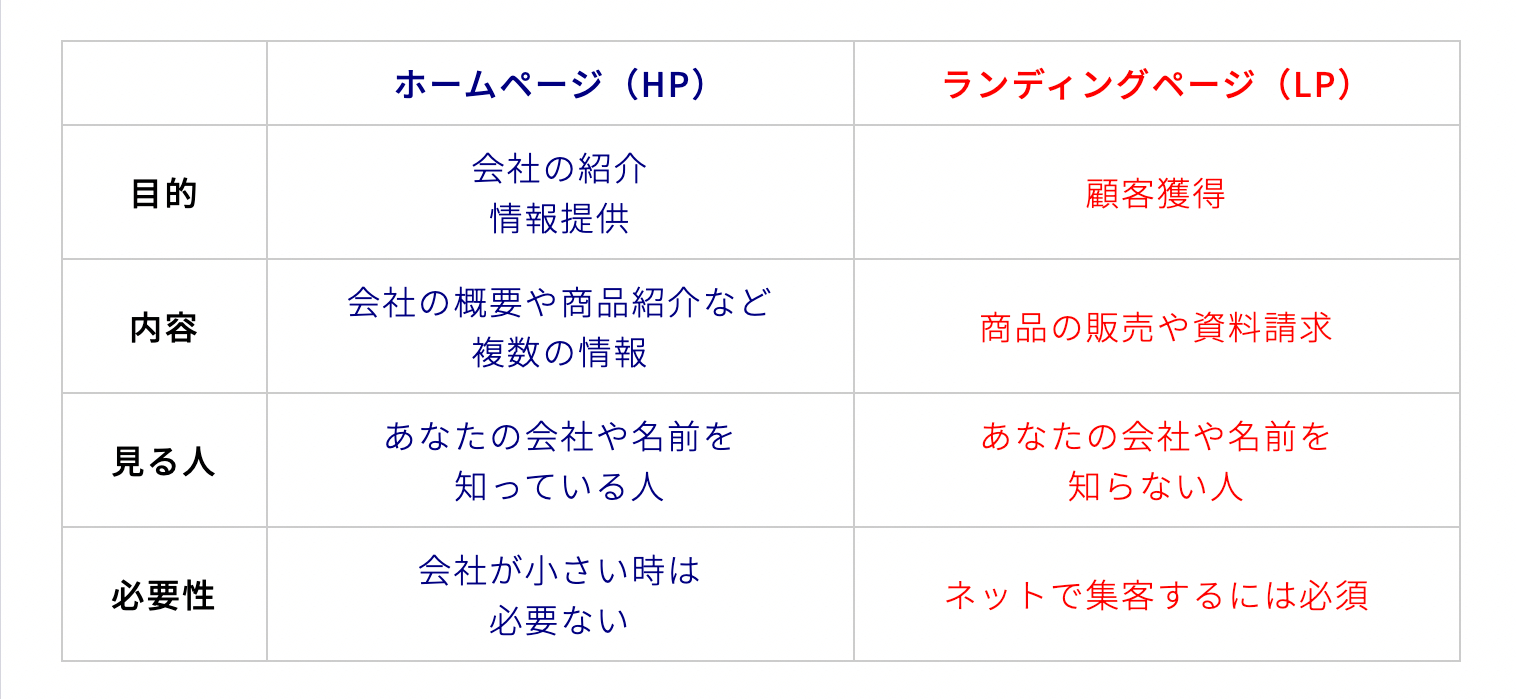 スクリーンショット 2022-05-08 0.39.12.png