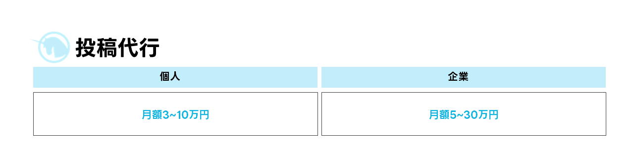 SNS運用代行SEO記事用画像作図_図6.png