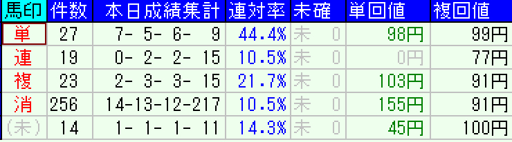 スクリーンショット 2022-04-02 19.28.58.png