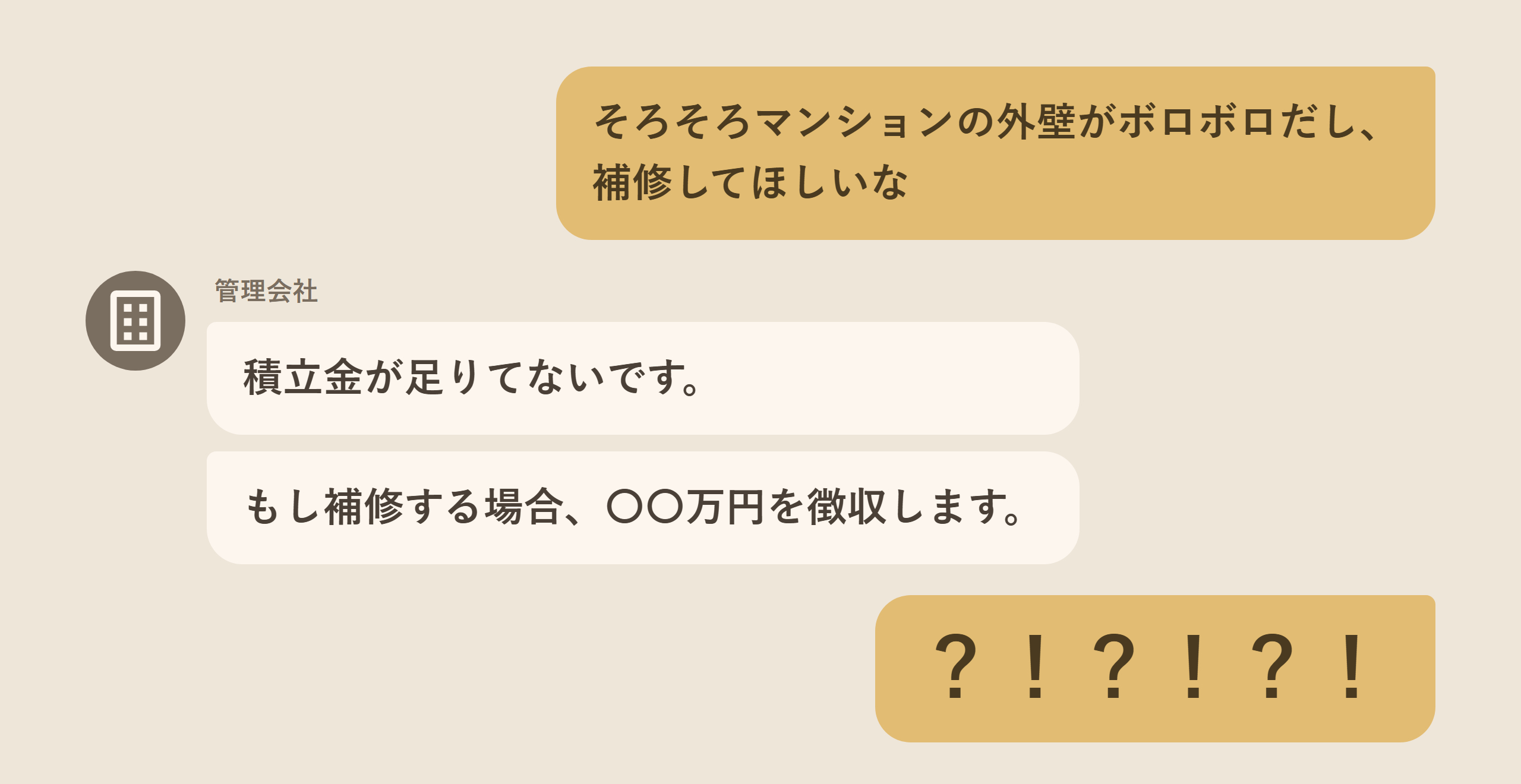 fig_積立金のやりとり.png