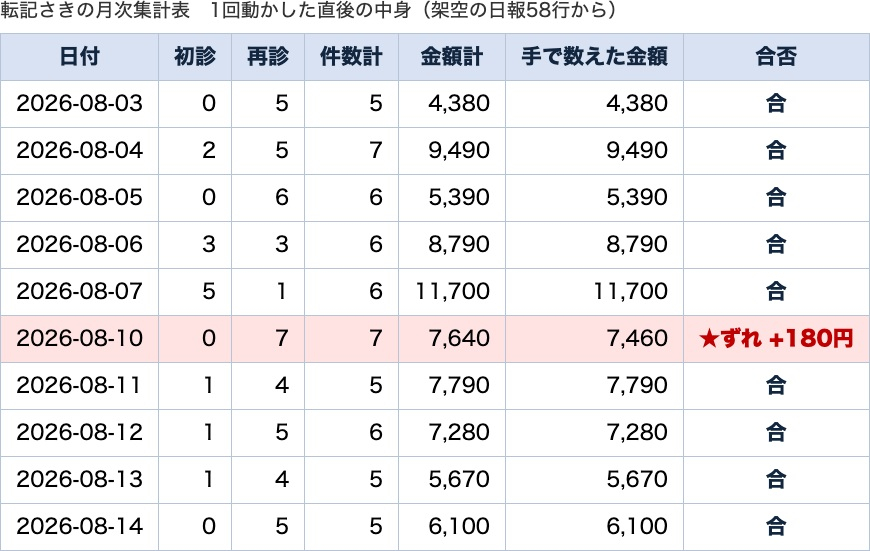月次集計表の出力.jpg