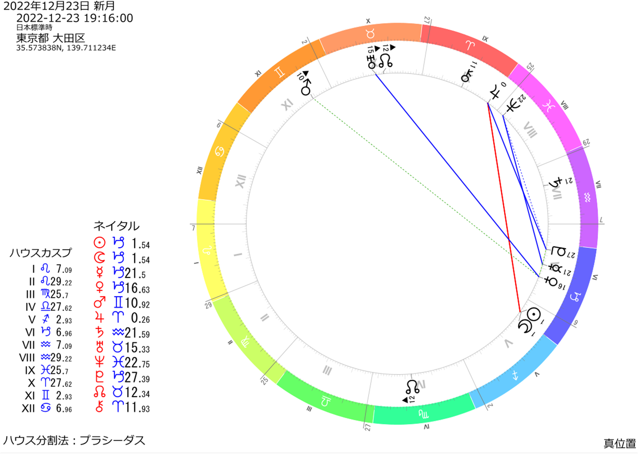 2022-12-23_01h59_19.png