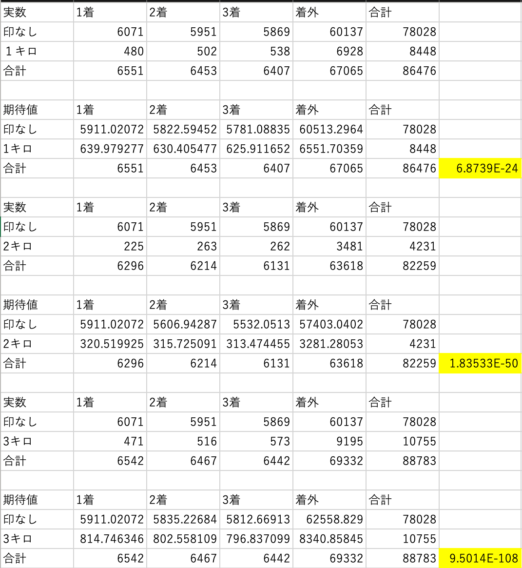 スクリーンショット 2022-03-16 22.21.51.png