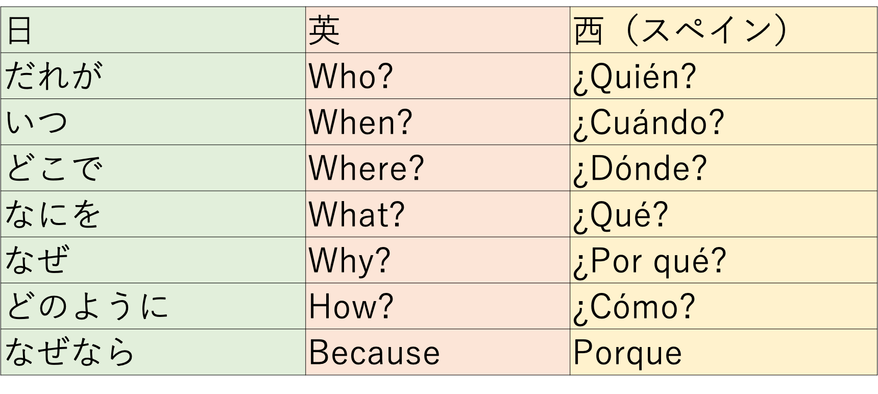 第5課図形-min.png