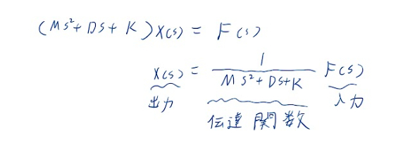 回路モデル.png