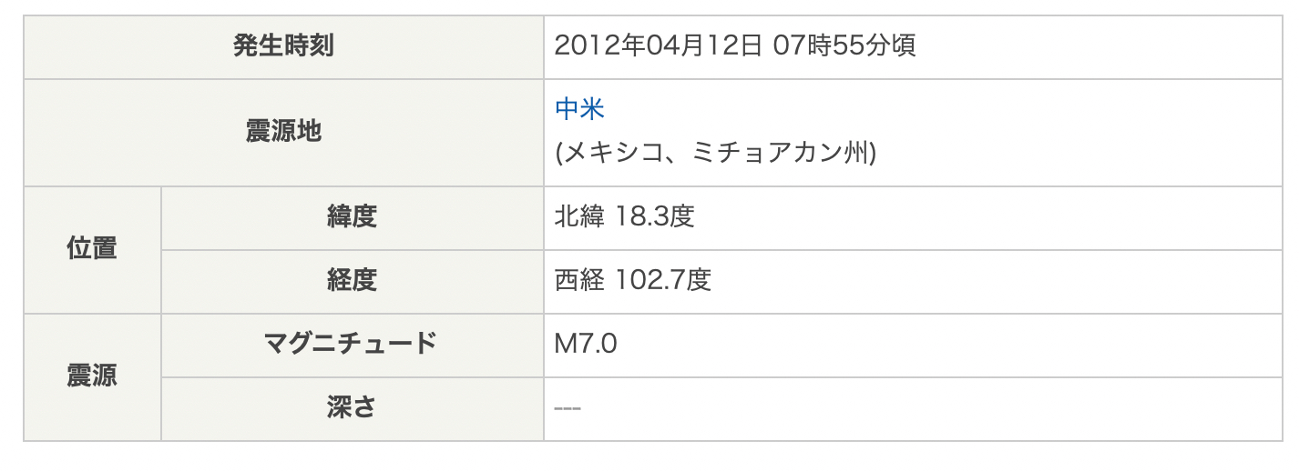 スクリーンショット 2024-04-06 15.25.24.png