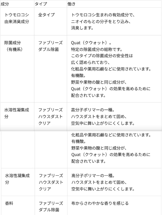 スクリーンショット 2024-11-10 5.02.40.png