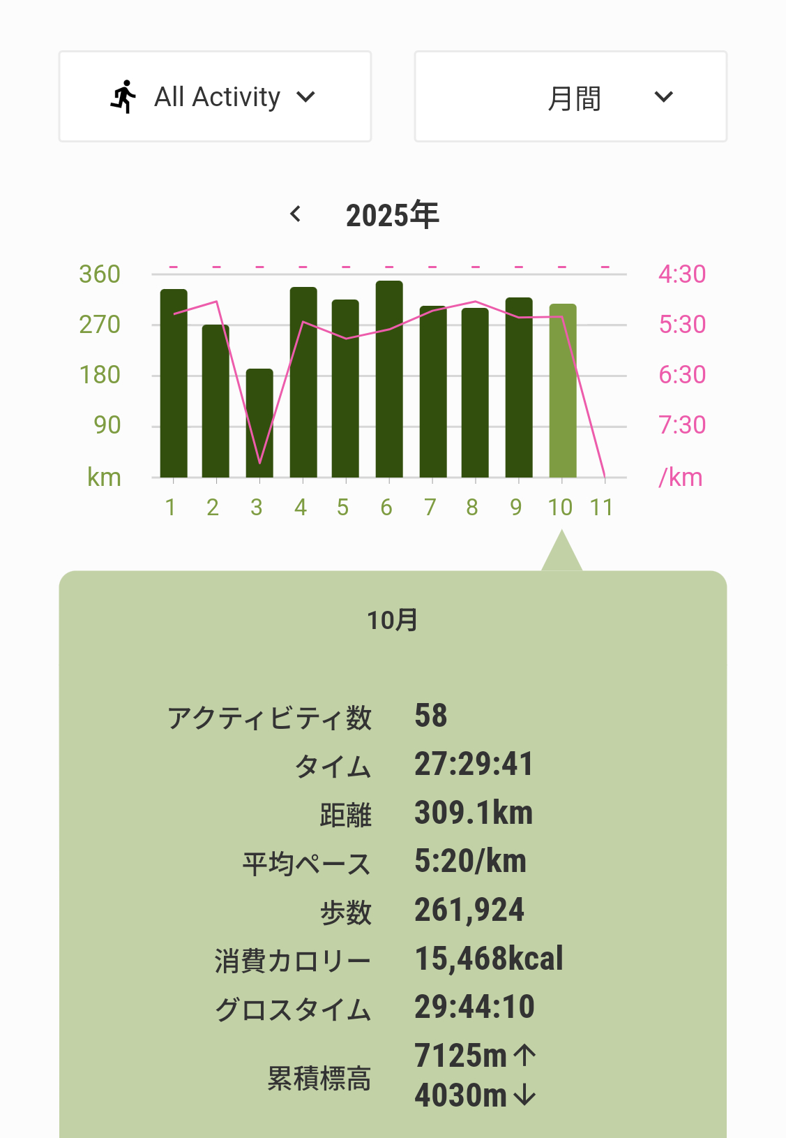 statistics.png