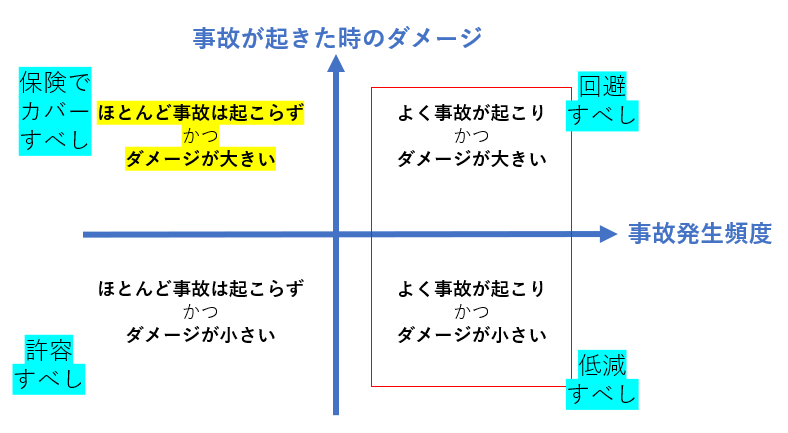 スクリーンショット 2023-10-14 064537_保険.png
