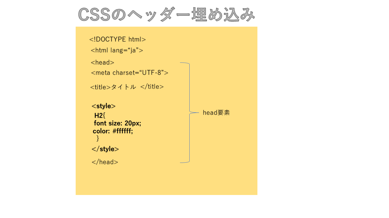 CSSヘッダー埋め込み.png