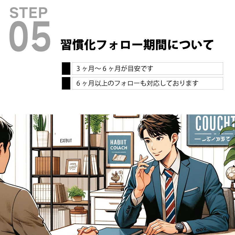 習慣化コーチングの流れ-6.jpg