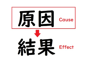 因果関係.png