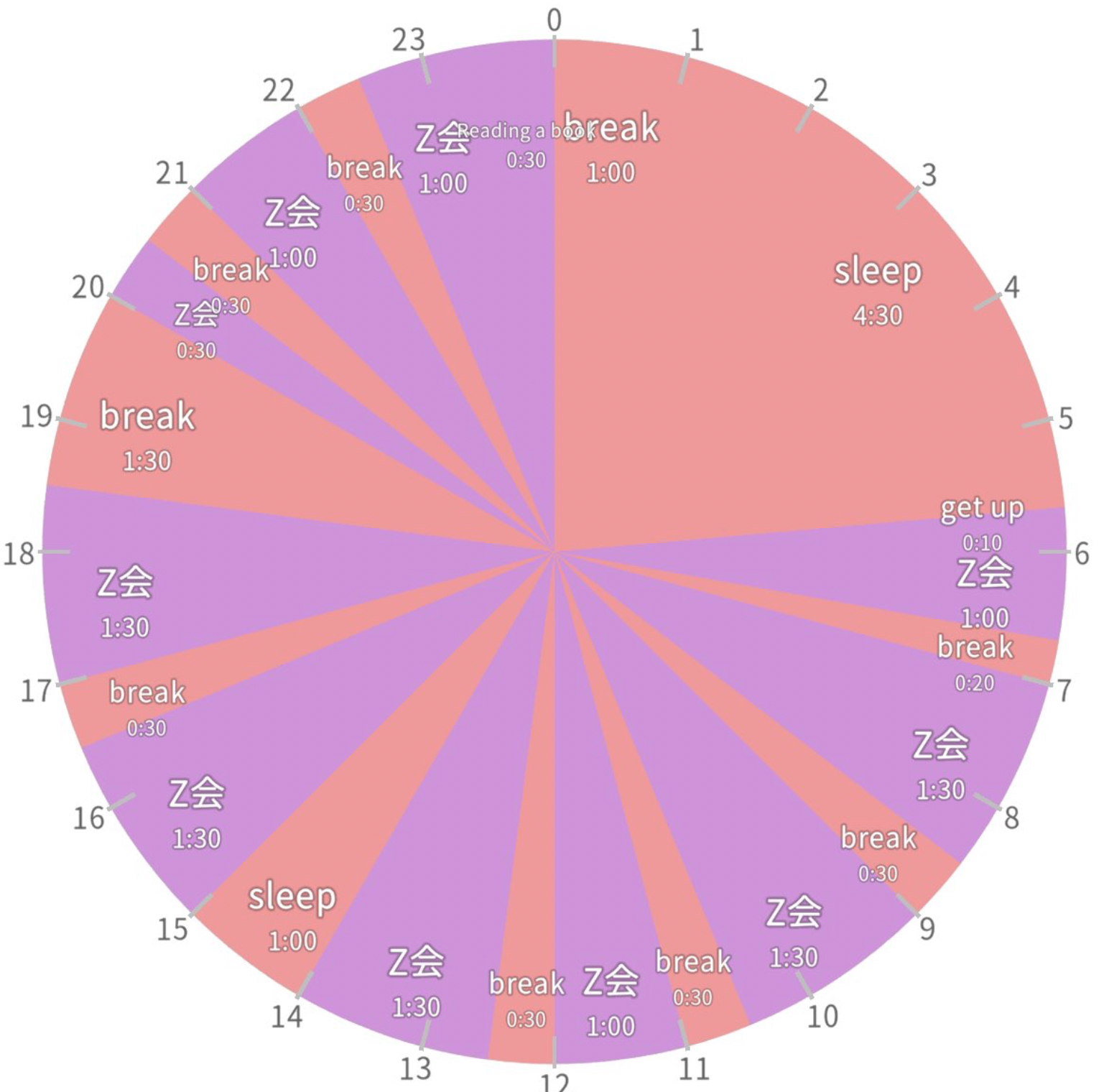 スクリーンショット 2023-04-05 23.35.17.png