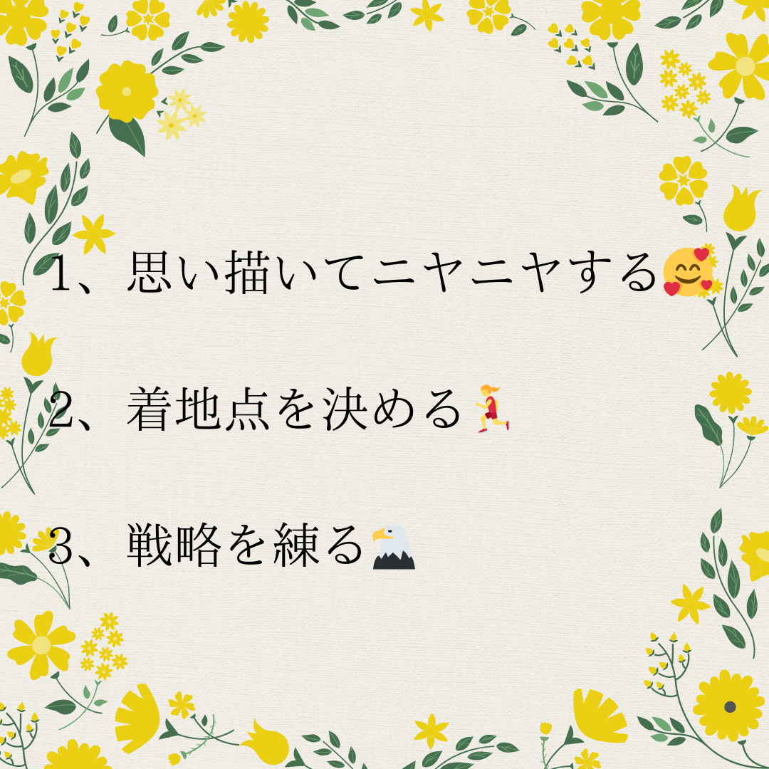 1、思い描いてニヤニヤする🥰 2、着地点を決める🏃‍♀️ 3、戦略を練る🦅_png.png