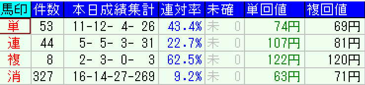 スクリーンショット 2022-07-09 18.39.03.png