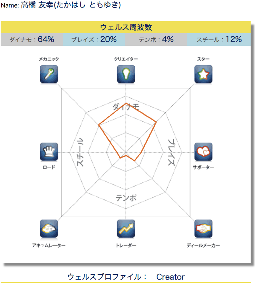 私2016.png