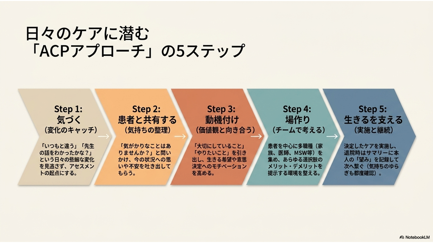 スライド9.PNG