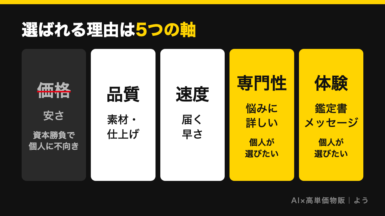 01_5jiku.png
