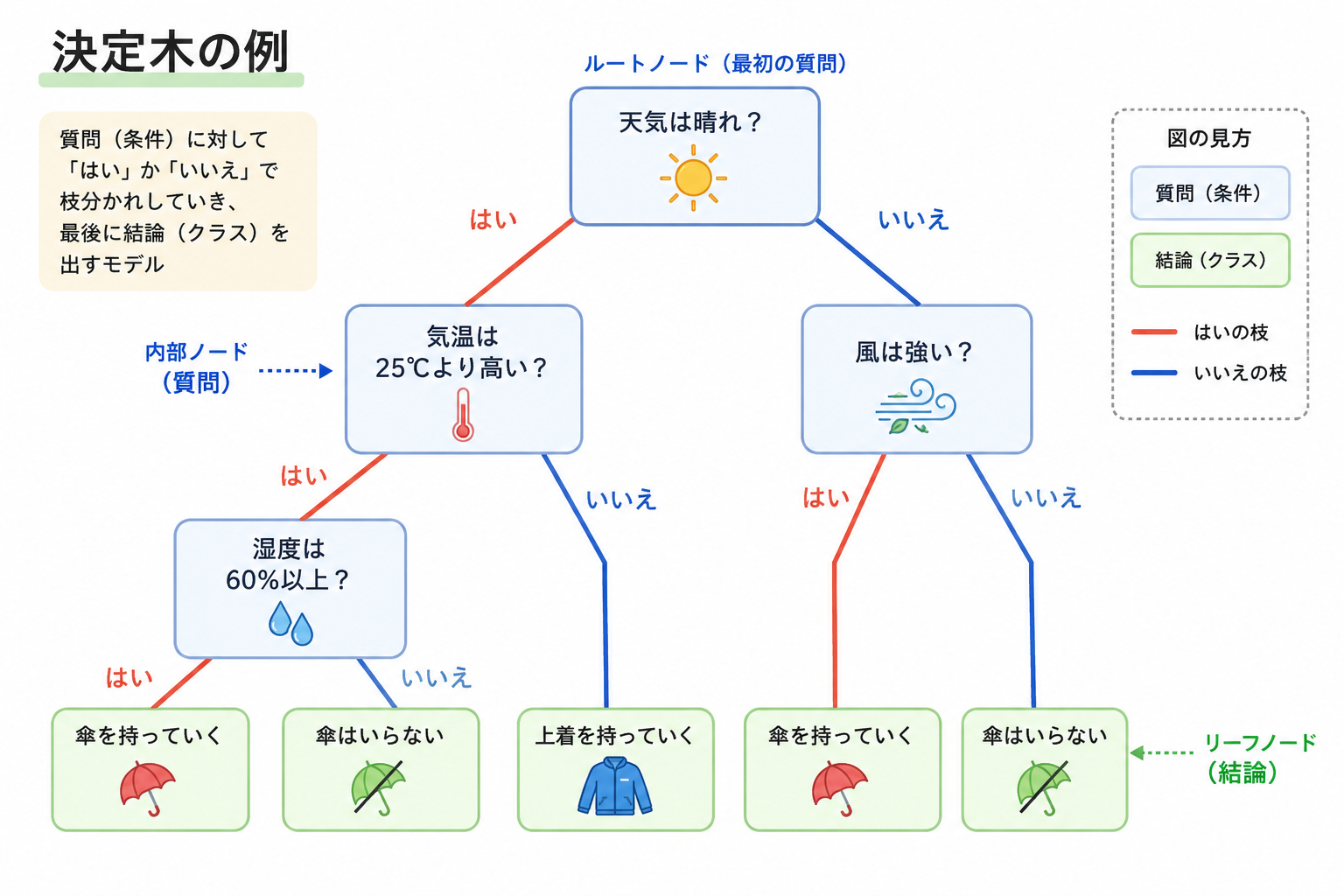 ChatGPT Image 2026年7月12日 18_18_43.png