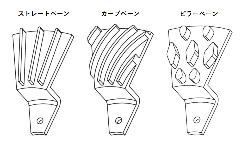 brake-rotor-cooling-vane-patterns-1006x1024.jpg