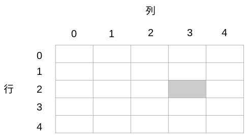 Screenshot 2020-12-26 at 16.55.51.png
