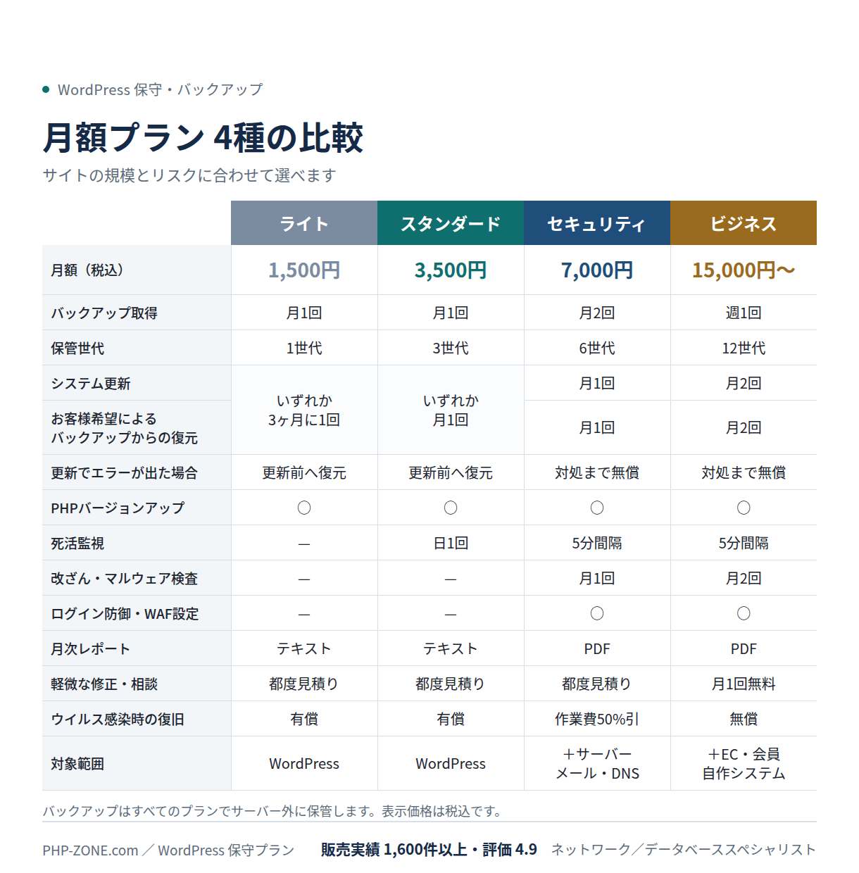 01_plan_table[1].png
