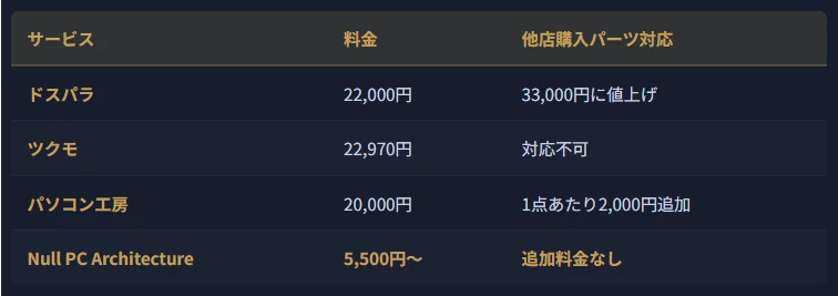 スクリーンショット 2026-03-24 223910.png