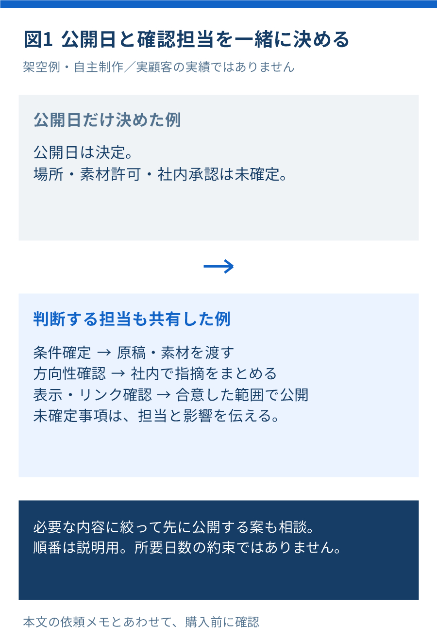 lp-02-body.png