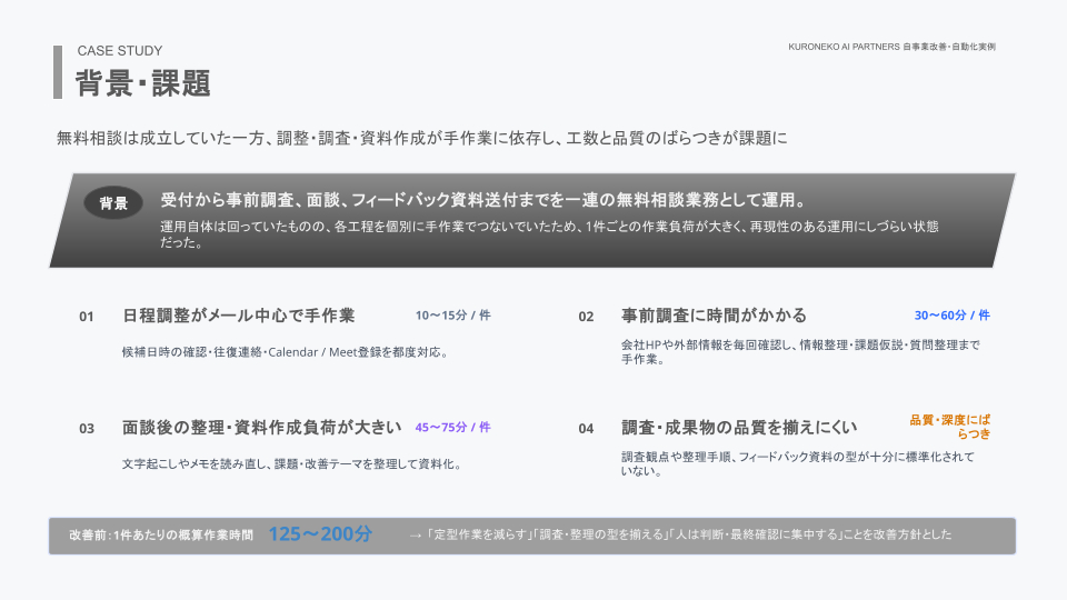 無料相談実例資料 (10).png