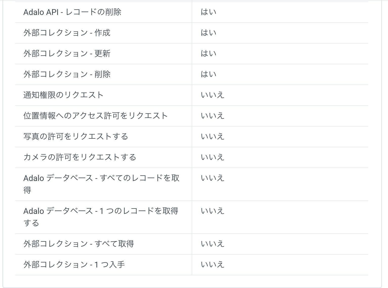 スクリーンショット 2022-12-27 0.05.34.png