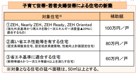 こどもみらい住宅支援事業2.jpg