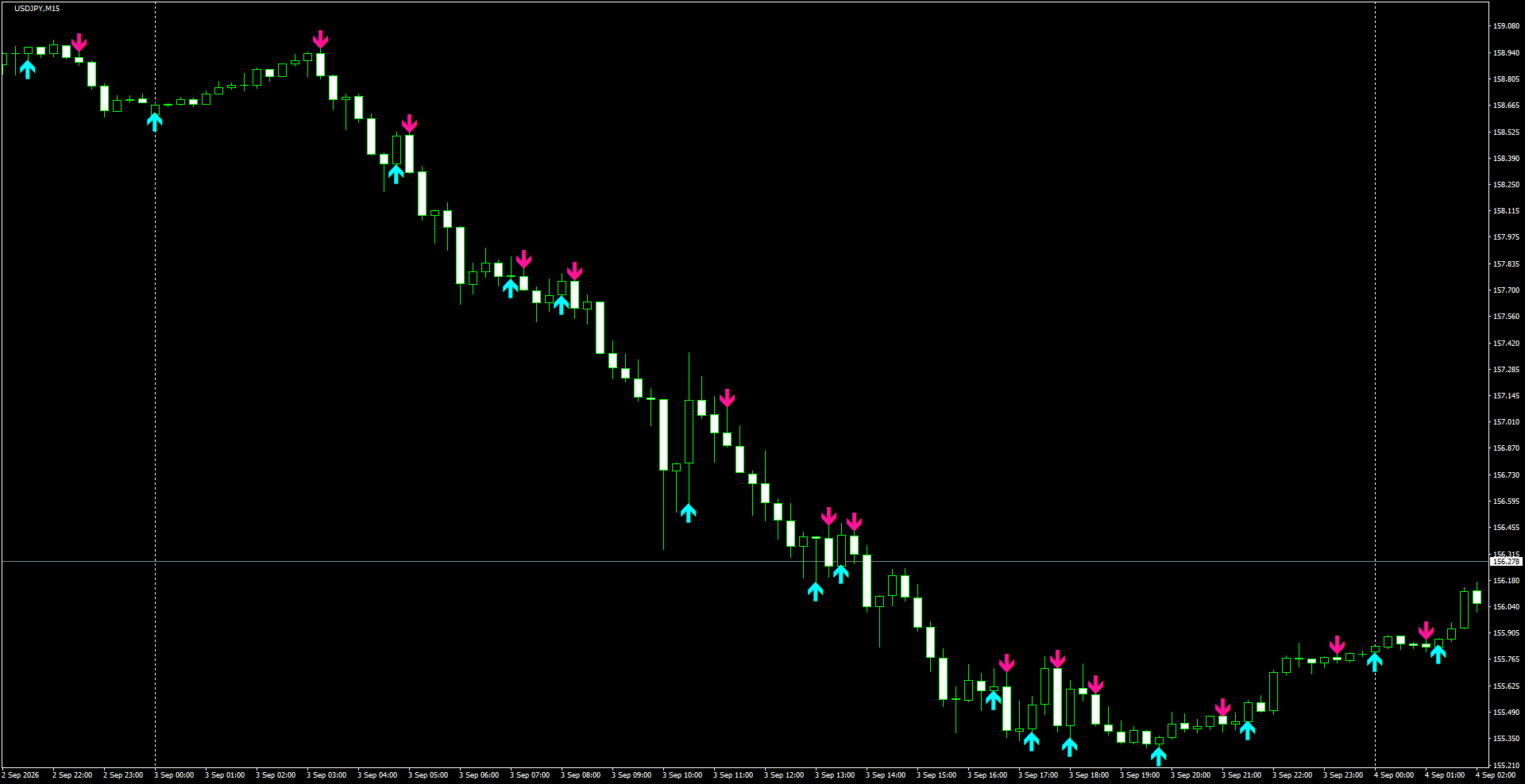 USDJPY(M15)_2026.09.04_201251.png