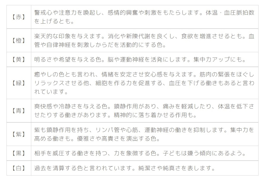 自閉症色彩論文-01 - コピー.jpg