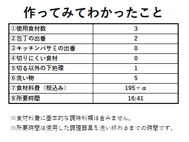 アルモンデ　2025.4.20　3.jpg
