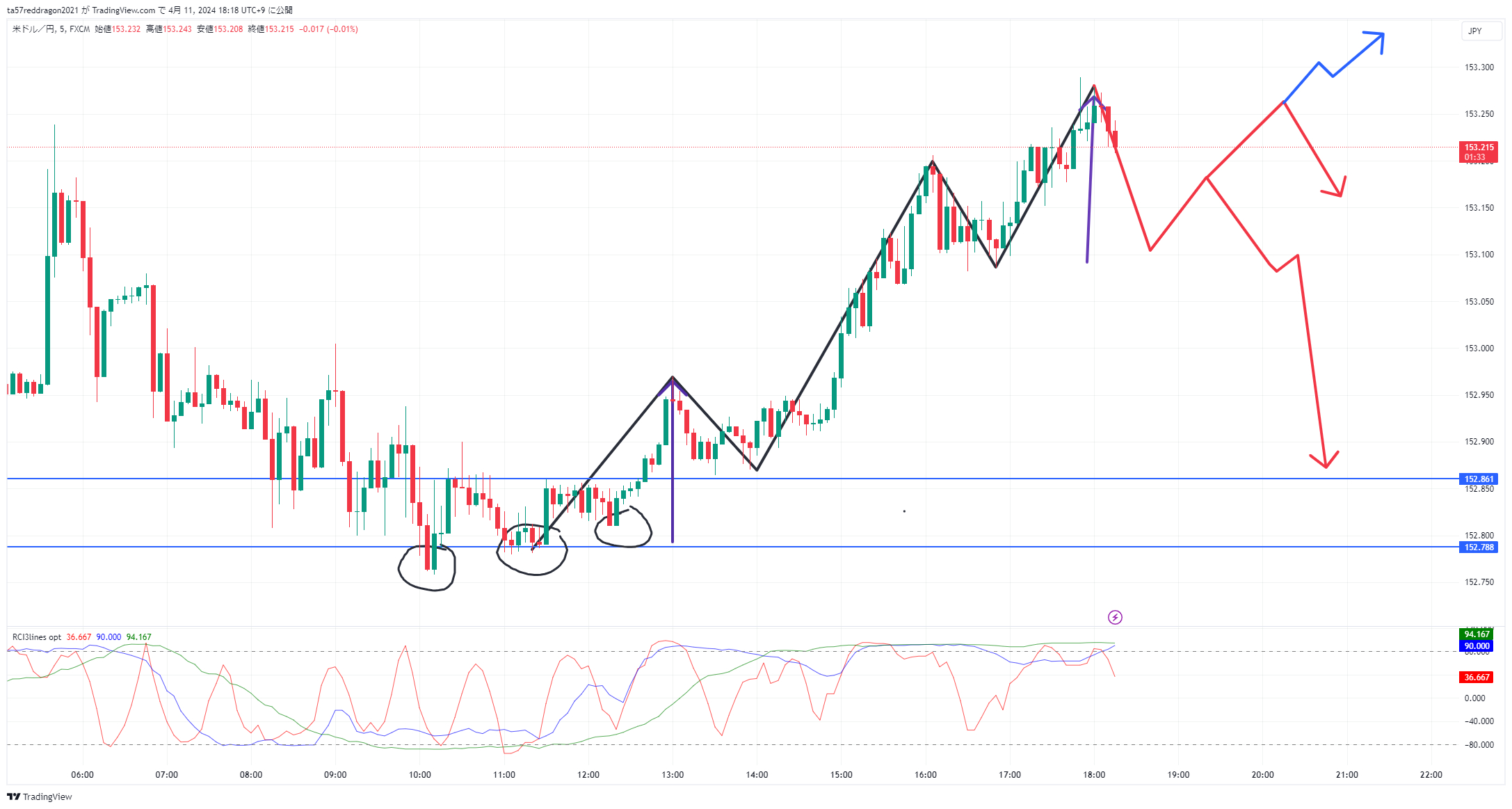 USDJPY_2024-04-11_18-18-26.png