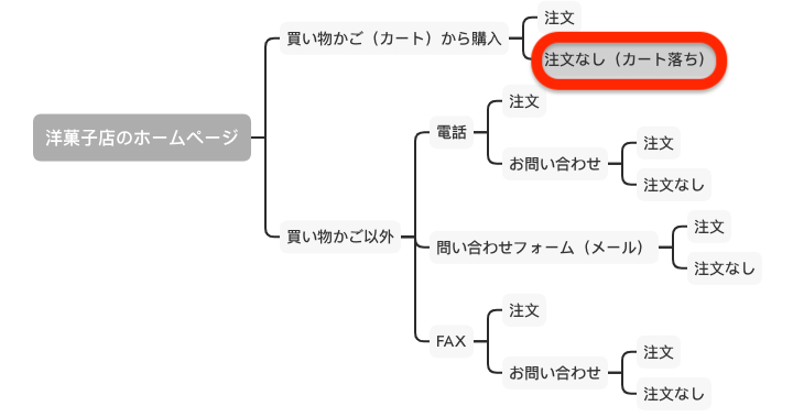 スクリーンショット 2020-10-12 10.38.08.png